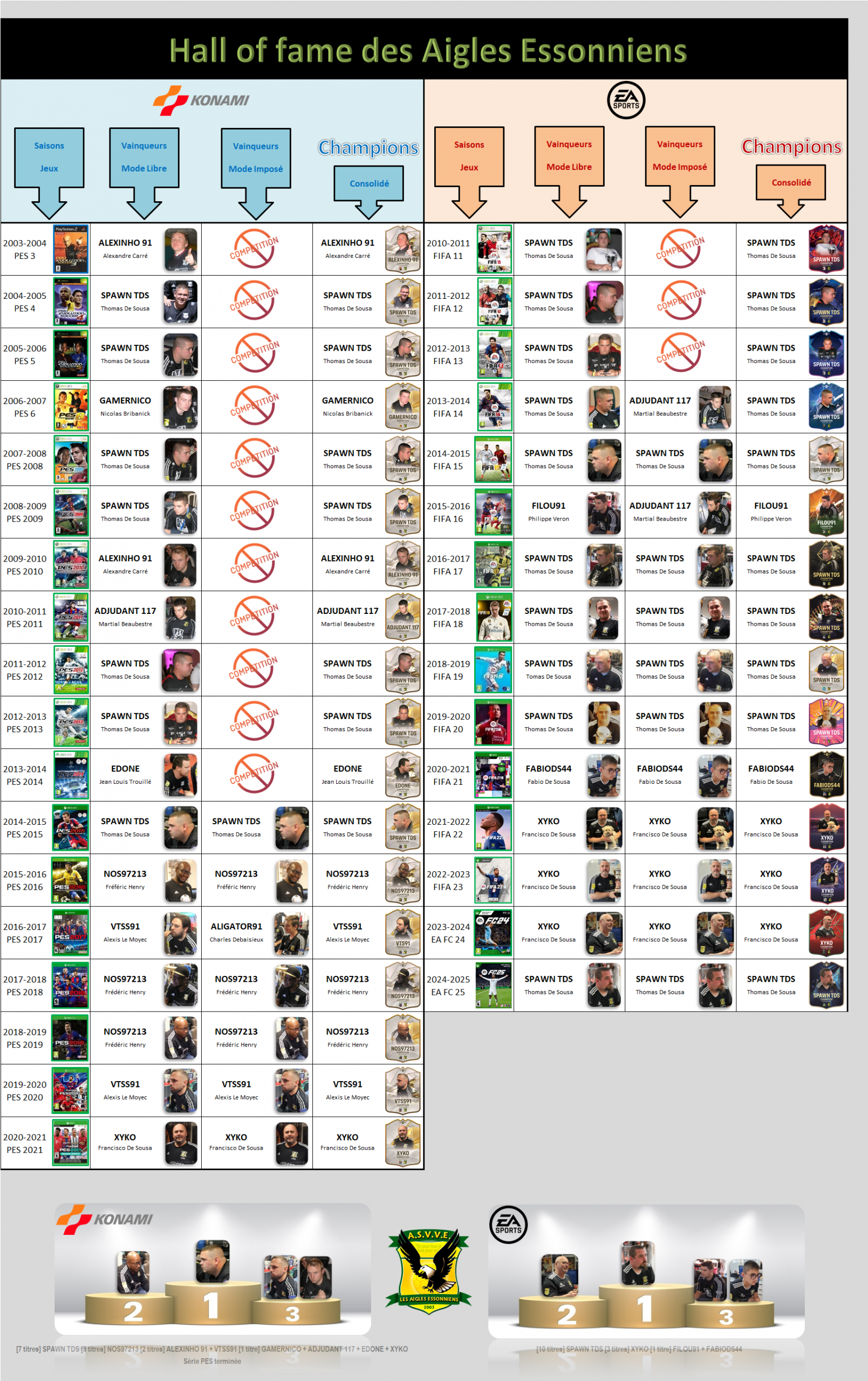 hall_of_fame_asvve-scaled